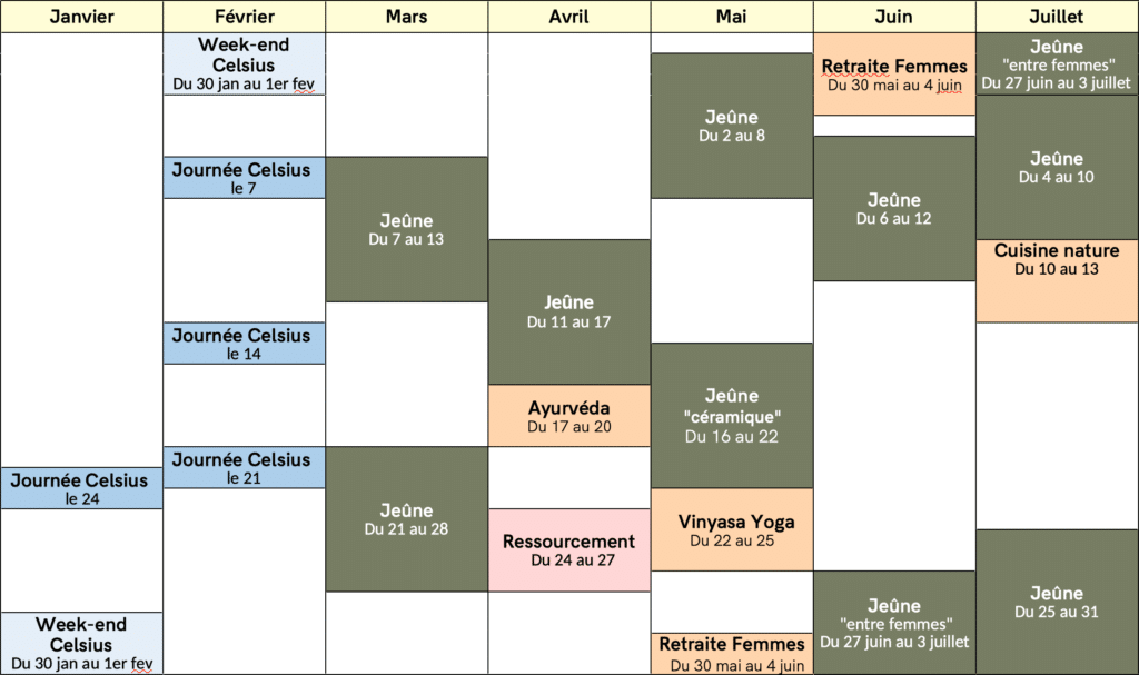 calendrier des stages au crapaud sonneur pour début 2026
