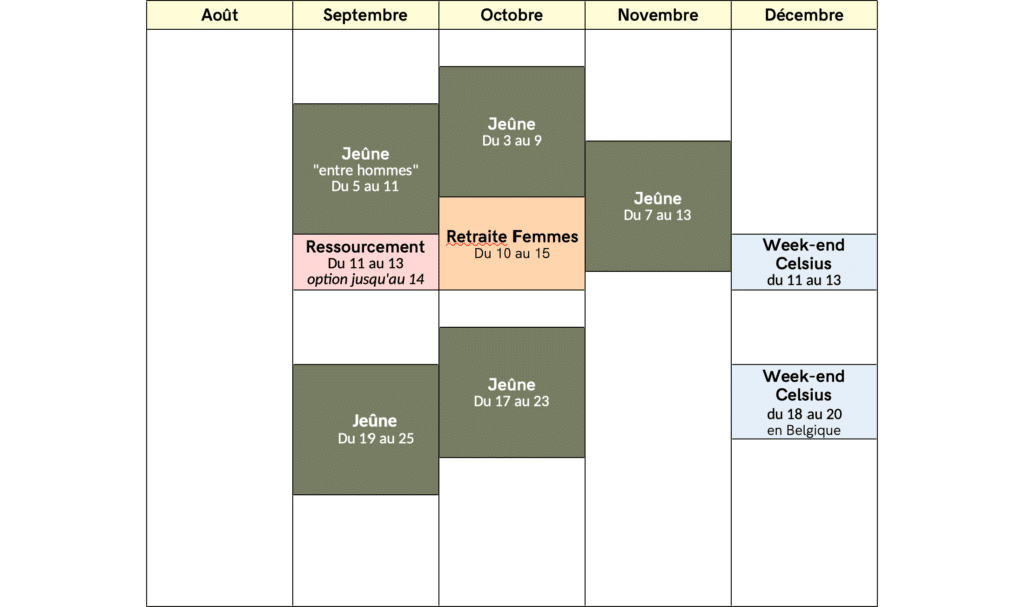 calendrier des stages au crapaud sonneur pour fin 2026