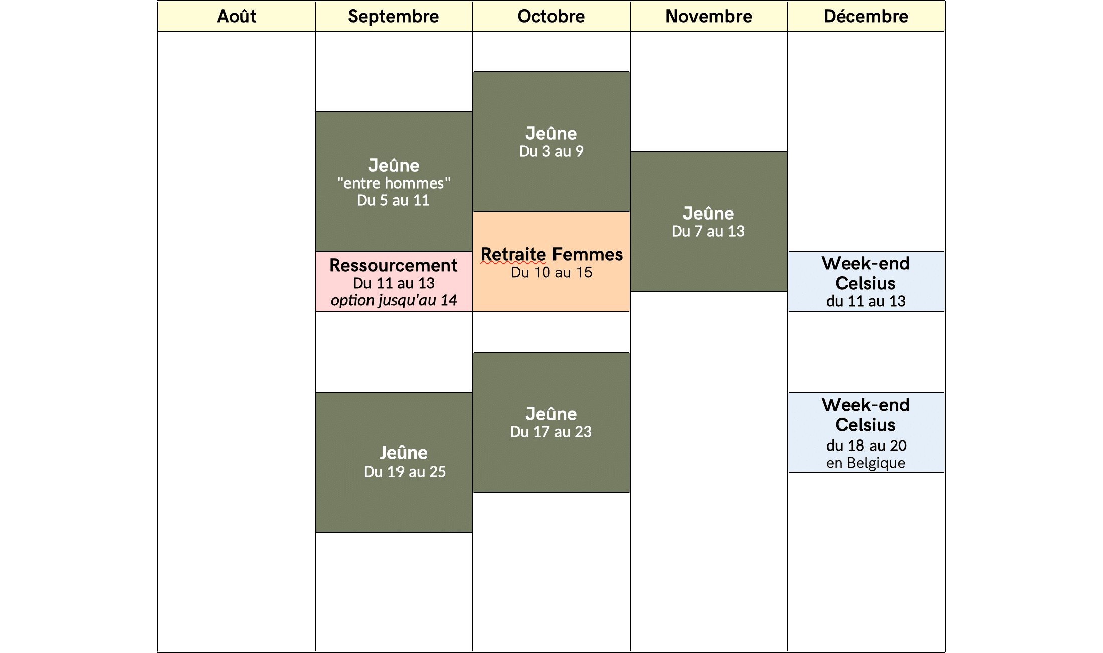 calendrier des stages au crapaud sonneur pour fin 2026