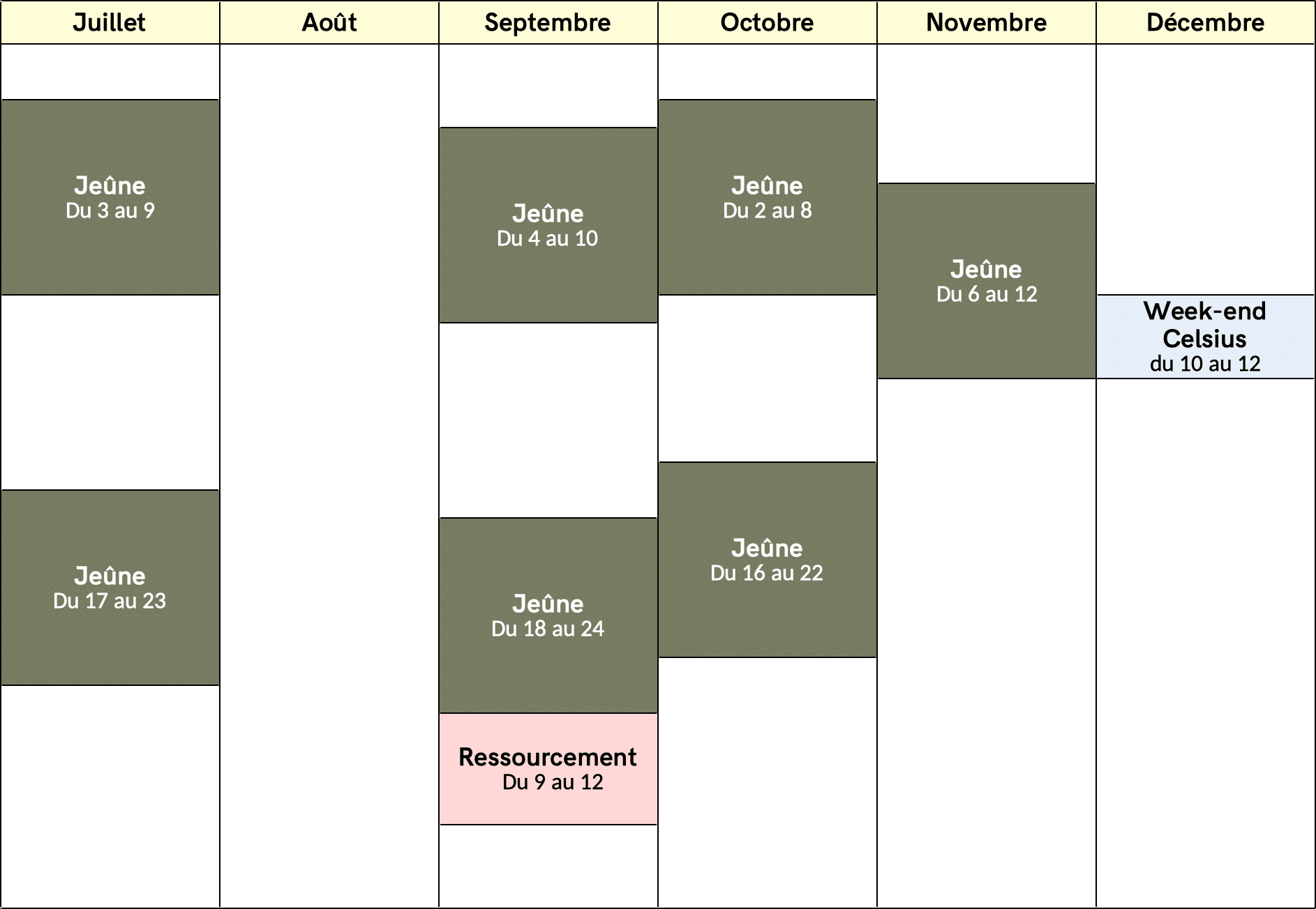 calendrier des stages au crapaud sonneur fin 2027